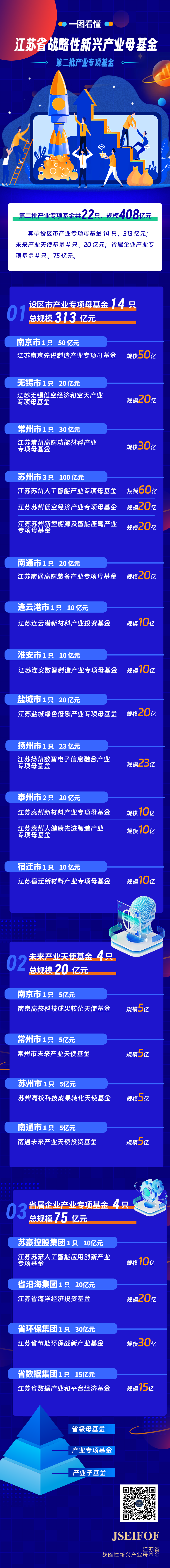 长图（有二维码）.jpg